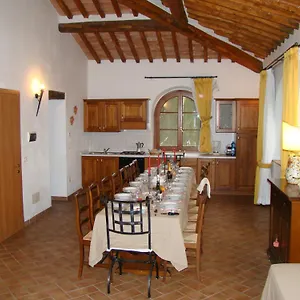 https://poggio-al-palio.it-tuscanyhotel.com